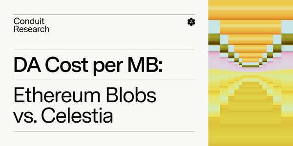 Data Availability Comparison: Cost Per MB Posted for Ethereum Blobs Versus Celestia SuperBlobs